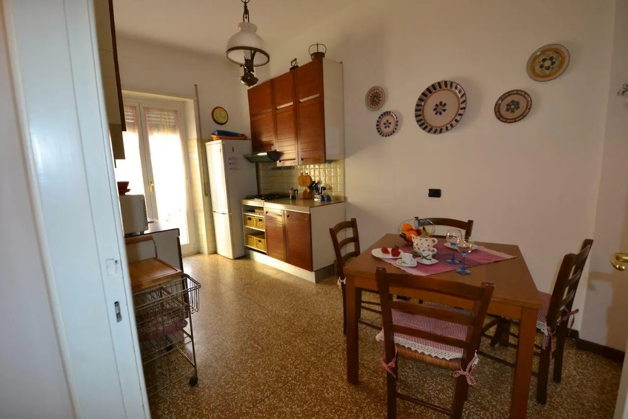 Magenta Apartment Varese